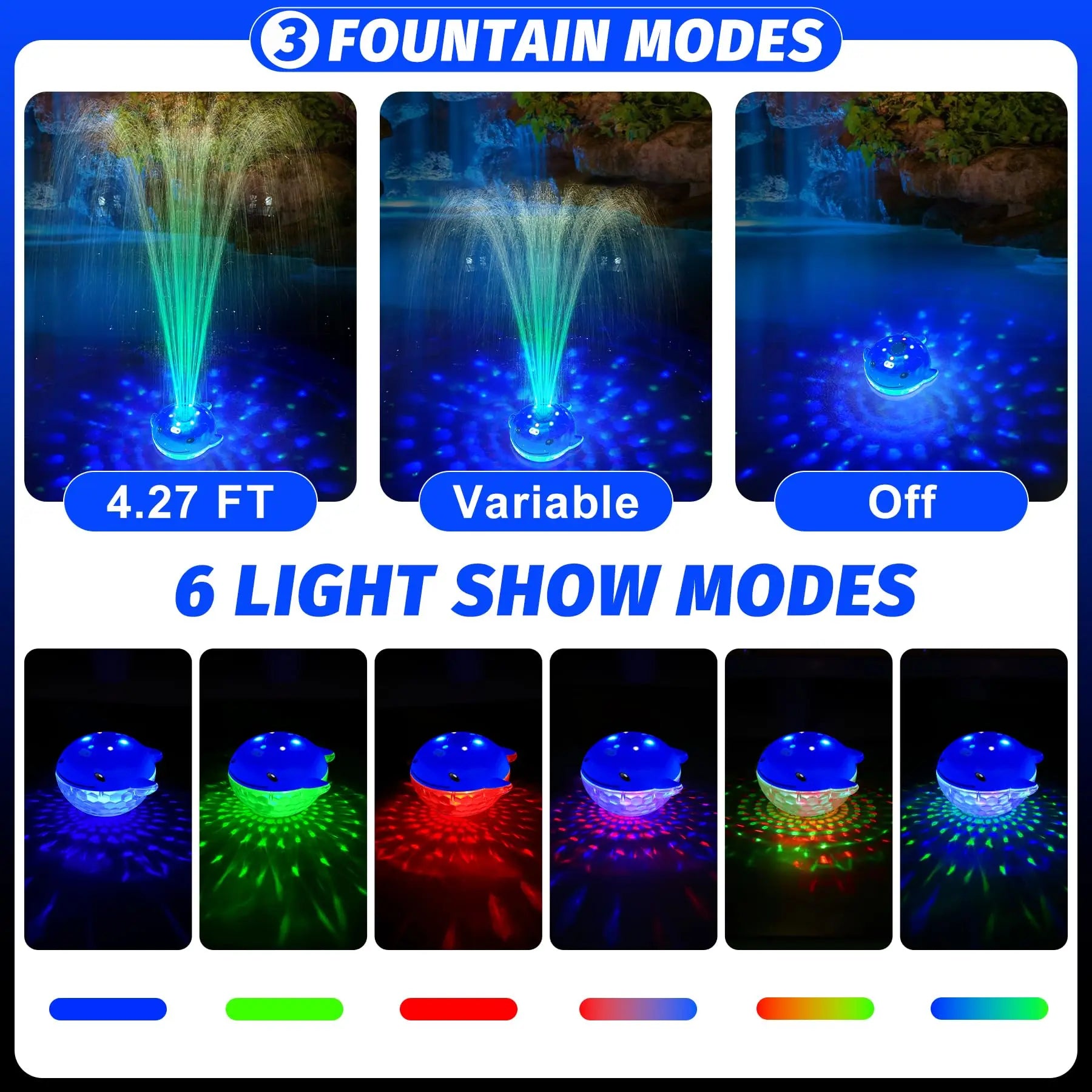 LED Pool Fountain Light Show – Remote-Control Dolphin Sprayer for Above & Inground Pools
